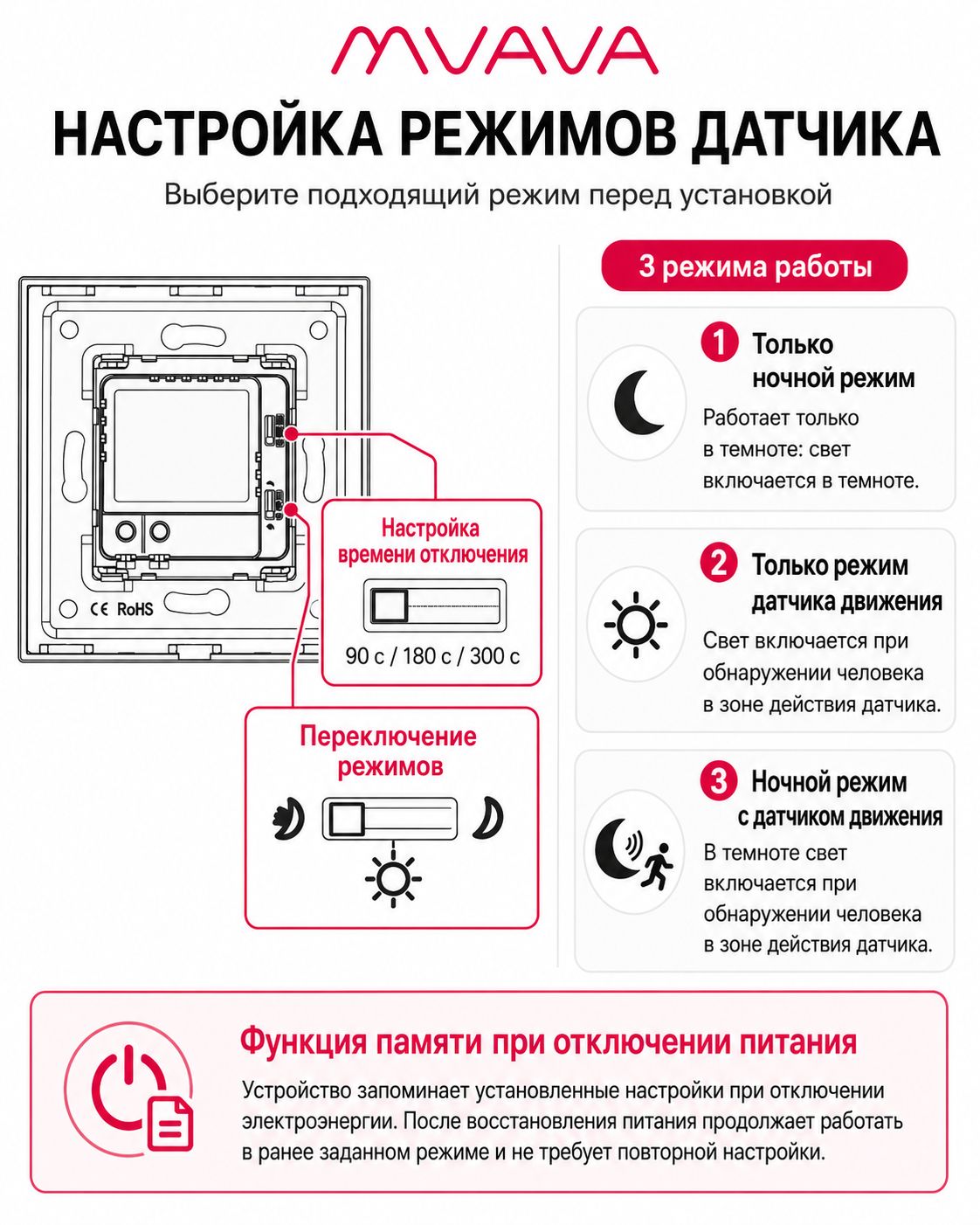 Купить Cветильник 1800К-7500К для лестниц , с датчиком движения, света, рамка стекло, цвет золотой в интернет-магазине Mvava.ru