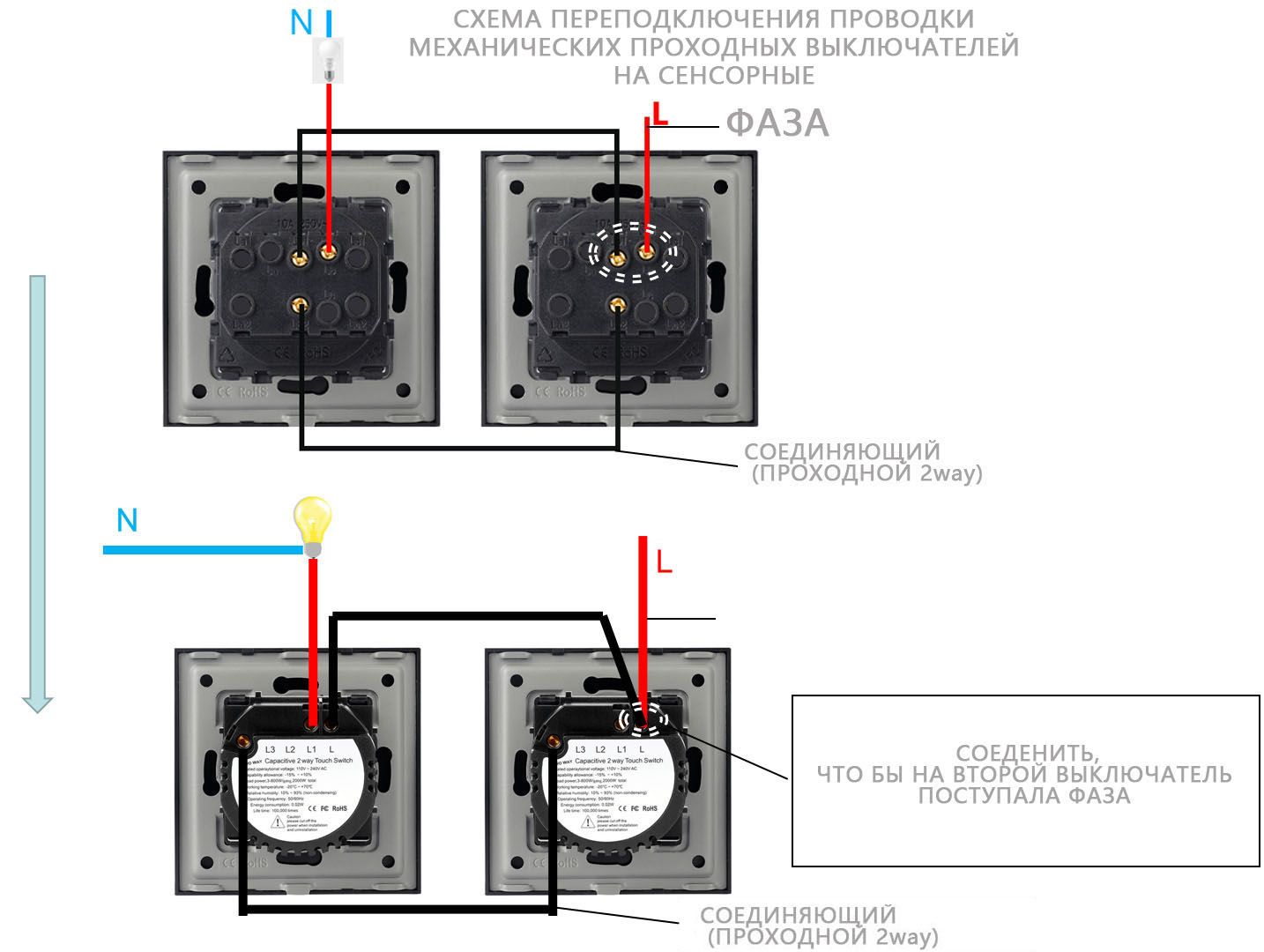 Купить Сенсорный выключатель проходной (переключатель) 2 клавиши, панель стекло Белый в интернет-магазине Mvava.ru