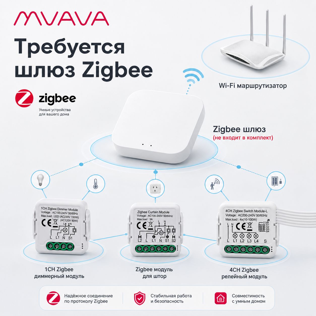 Купить Умное реле ZigBee 4 линии (Алиса, без нуля с конденсатором) в интернет-магазине Mvava.ru