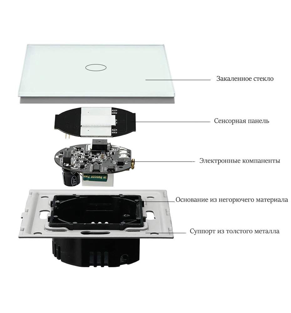 Купить Сенсорный выключатель релейный 1 клавиша 1 пост, (1G) стекло 86х86мм цвет черный в интернет-магазине Mvava.ru