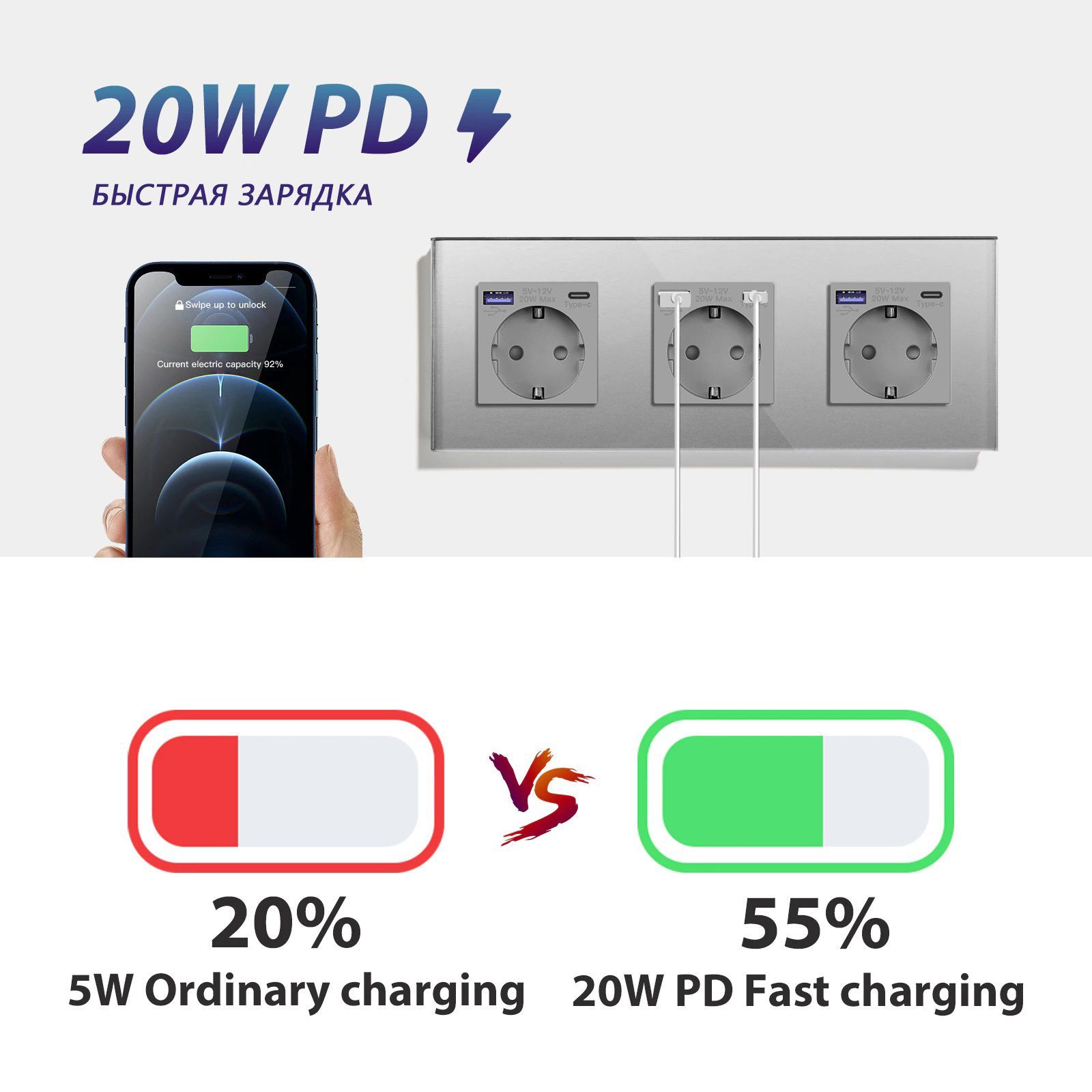 Купить Механизм розетки (без рамки) с Usb/Type-C АC, быстрая зарядка 20Вт, цвет черный в интернет-магазине Mvava.ru