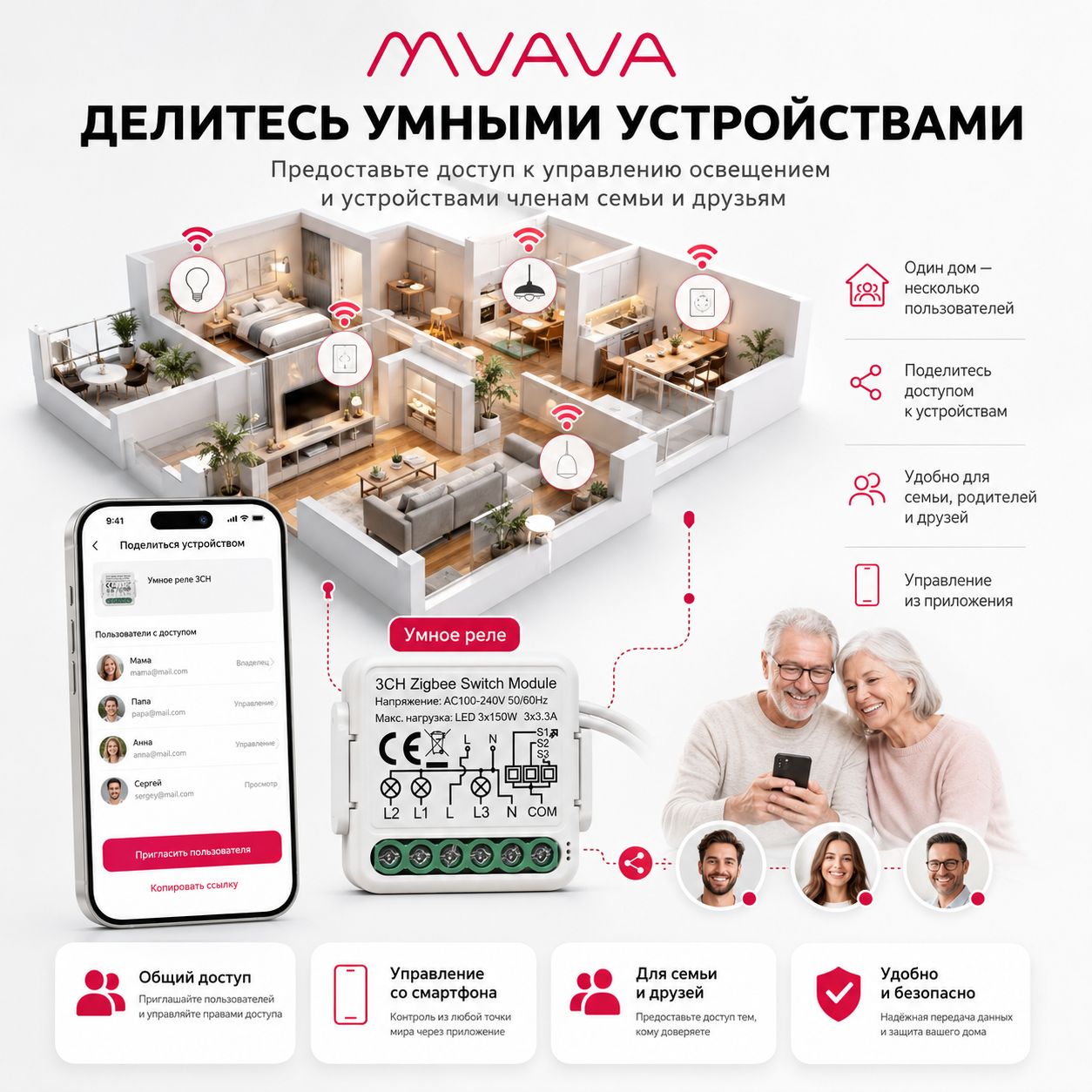 Купить Умное реле ZigBee 3 линии (Алиса, с нулем) в интернет-магазине Mvava.ru