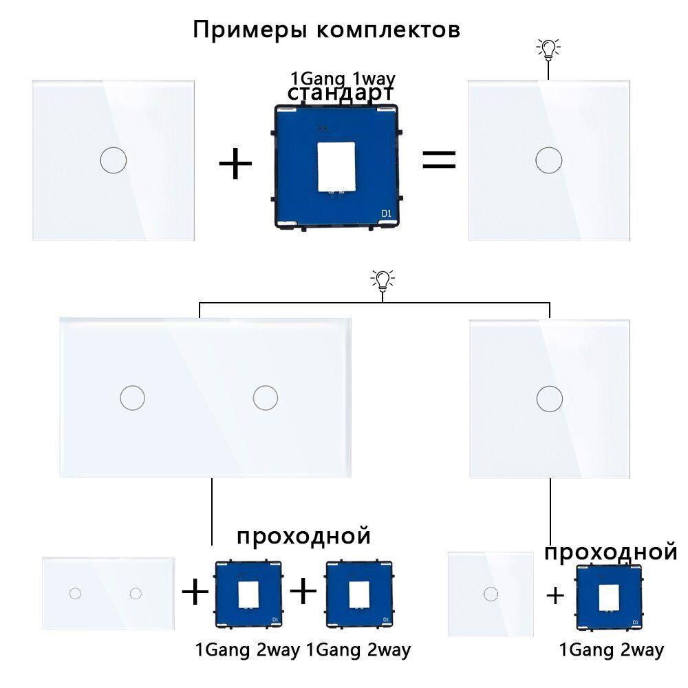 Купить Панель 4 поста (2G+1G+1G+2G) 299*86мм, стекло (без выкл.) цвет, серый в интернет-магазине Mvava.ru