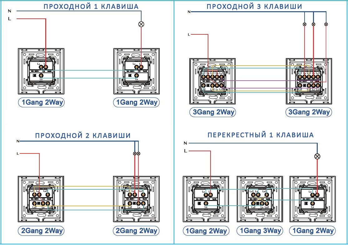 Купить Выключатель перекрестный, 1 клавиша, (без рамки) цвет белый в интернет-магазине Mvava.ru