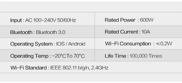 Купить Выключатель реле ZigBee 2 линии в интернет-магазине Mvava.ru