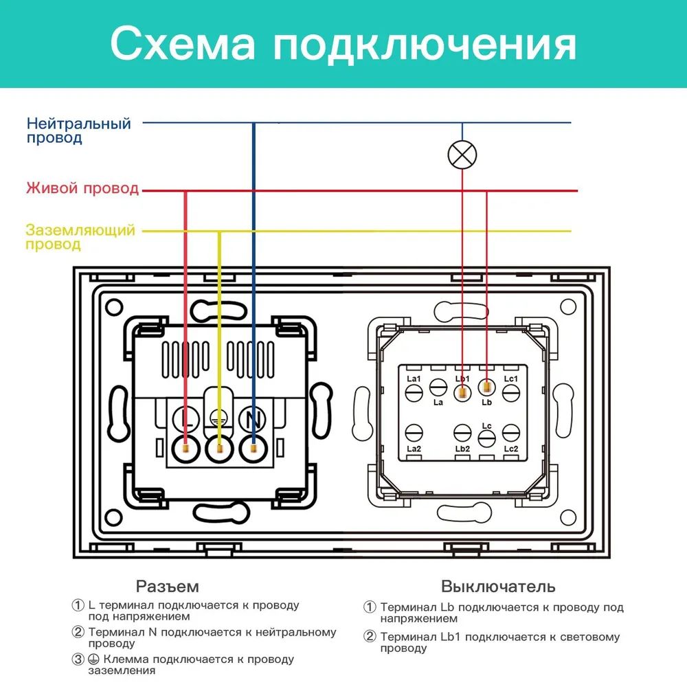 Купить Выключатель с розеткой USB и type-C, 1 клавиша 1 розетка быстрая зарядка 20w, 2 поста (М1+1F) рамка стекло 157х86мм цвет белый в интернет-магазине Mvava.ru
