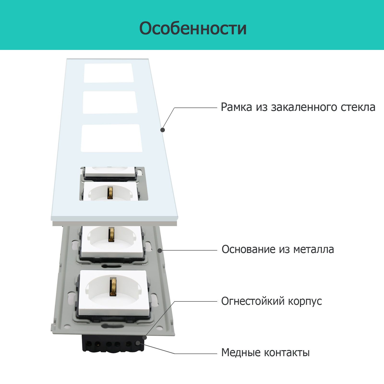 Купить Розетка электрическая 2 поста MVAVA, рамка стекло 157х86мм, цвет белый в интернет-магазине Mvava.ru