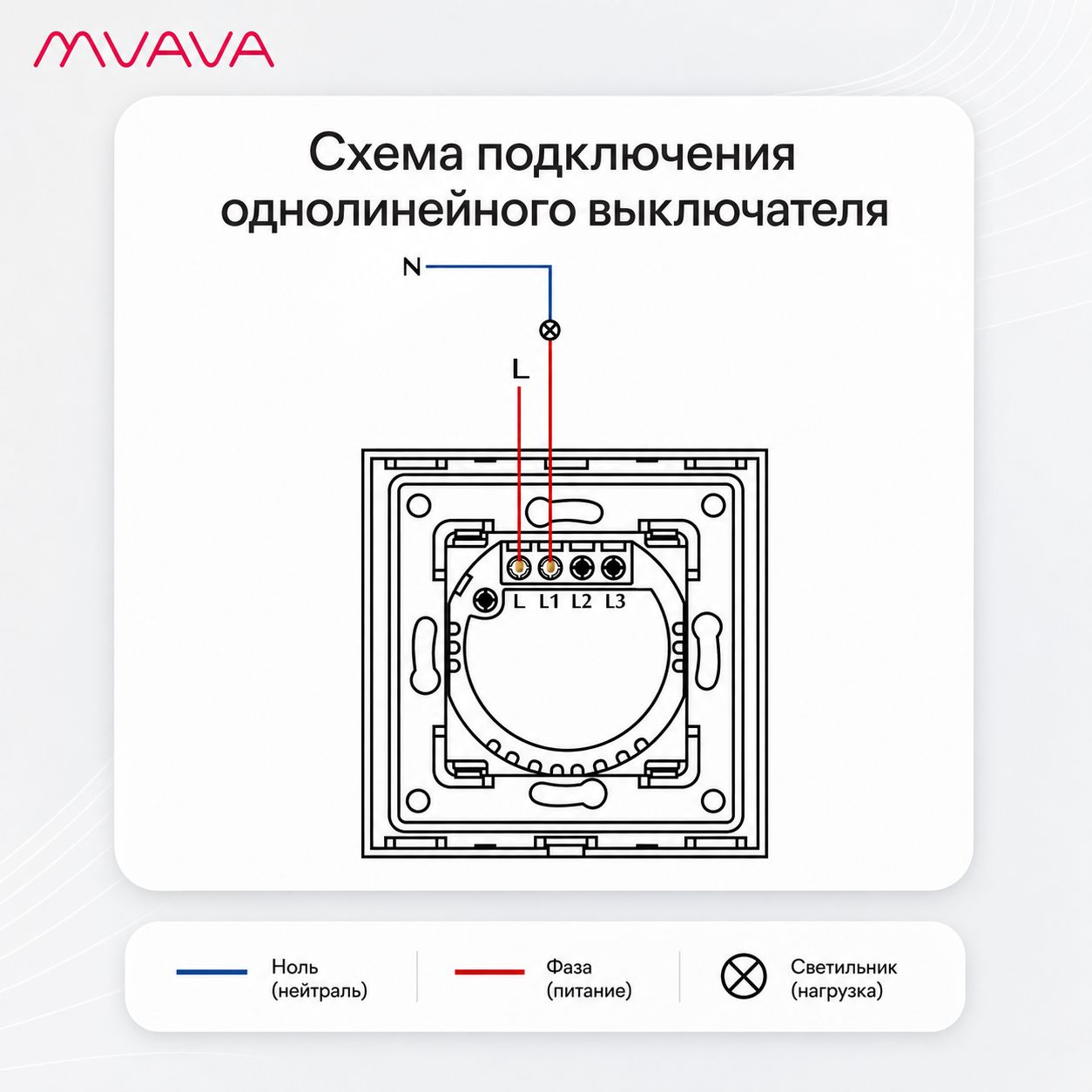 Купить Сенсорный модуль, 1 клавиша (без панели) в интернет-магазине Mvava.ru