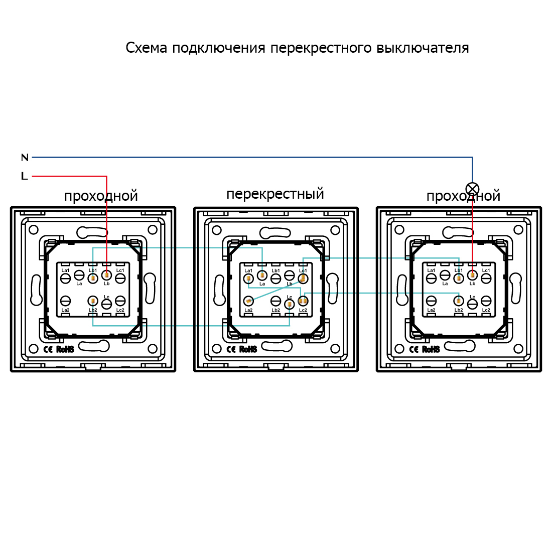 Купить Выключатель перекрестный 1 клавиша, 1 пост, рамка 86х86мм пластик, цвет серый в интернет-магазине Mvava.ru